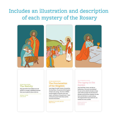 Rosary Ring: How to Pray the Rosary