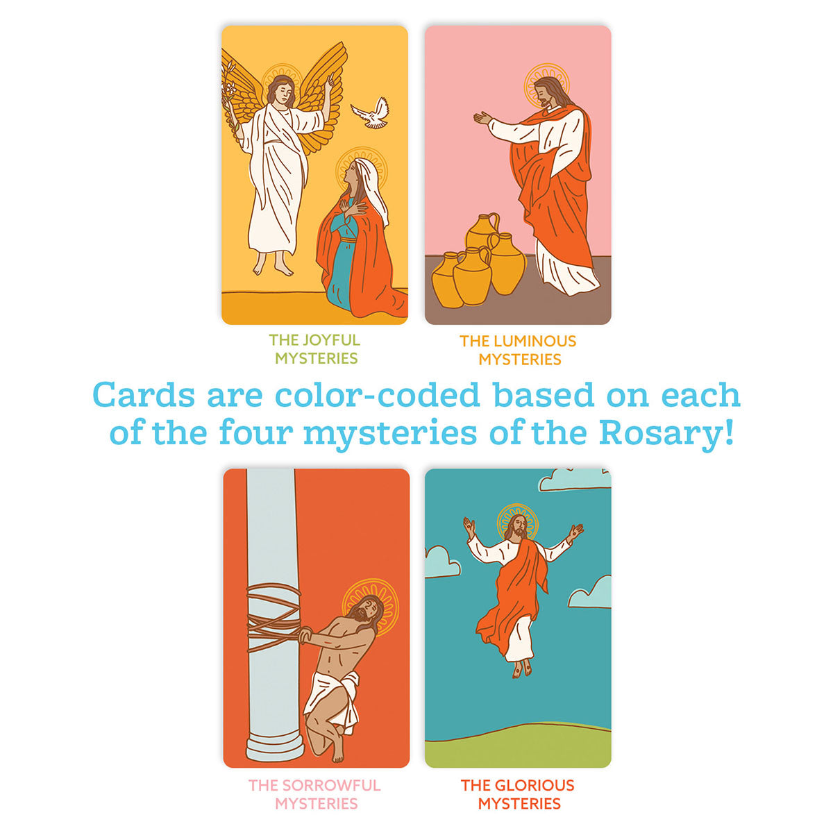 Rosary Ring: How to Pray the Rosary